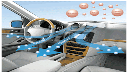 perawatan ac mobil supaya dingin terus